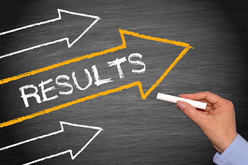 results
